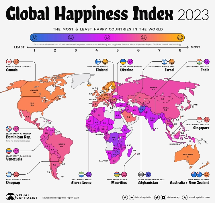  World Happiness Report NEWS INSIGHTS 